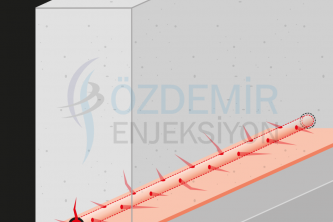 Uygulamalarda Detay Örnekleri